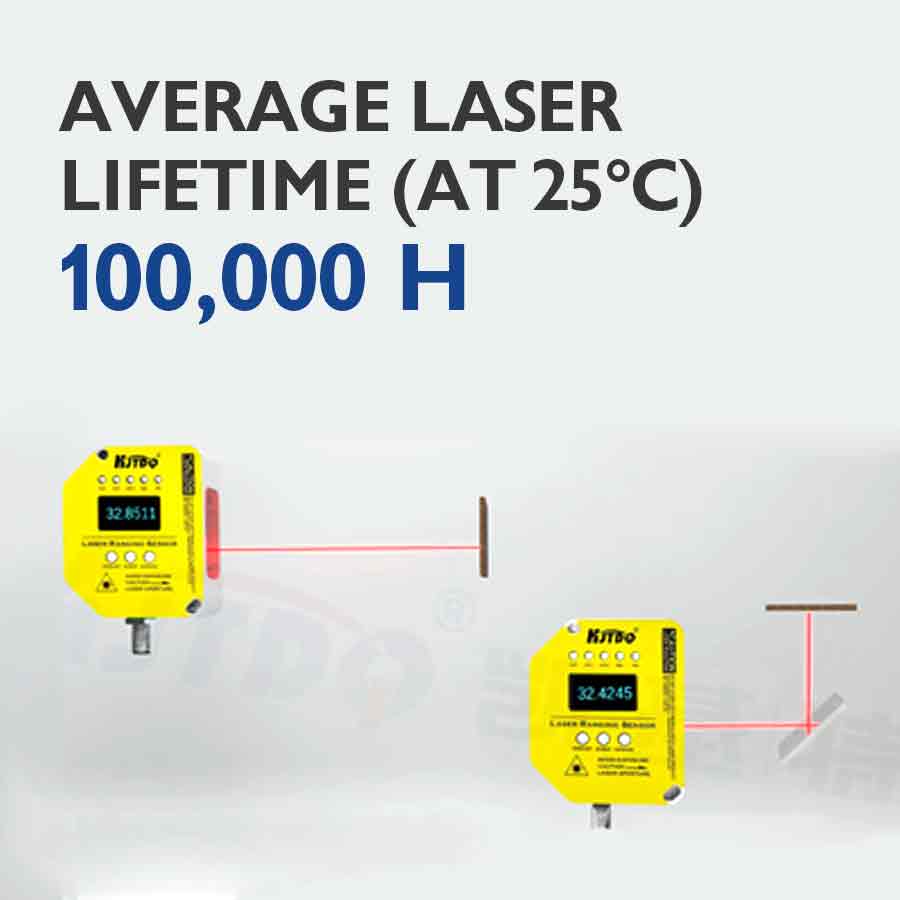 Industrial Laser Price - NEW2026 中国価格 70m 100m 200m レーザー距離測定センサー