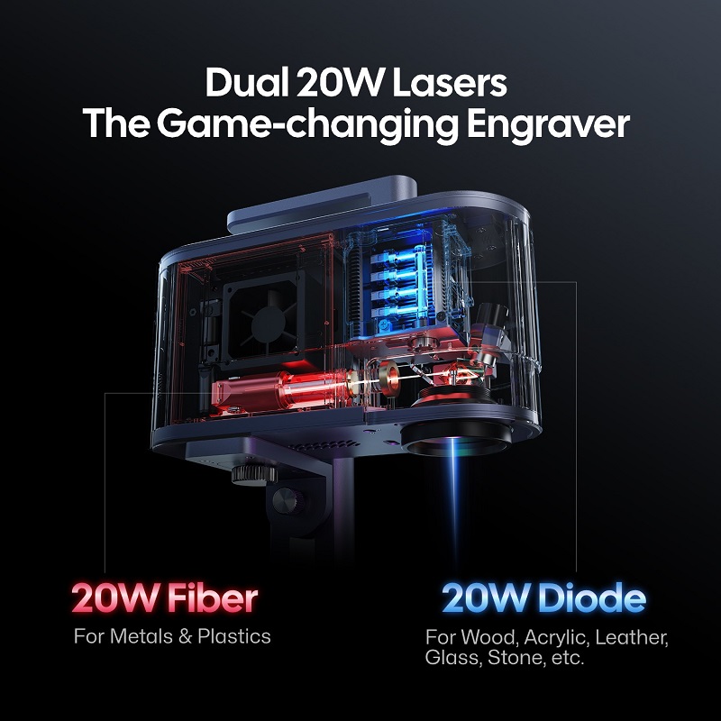 LaserPecker 20 ワットデュアルレーザー彫刻機  - Industrial Laser Engraver のレビューと価格