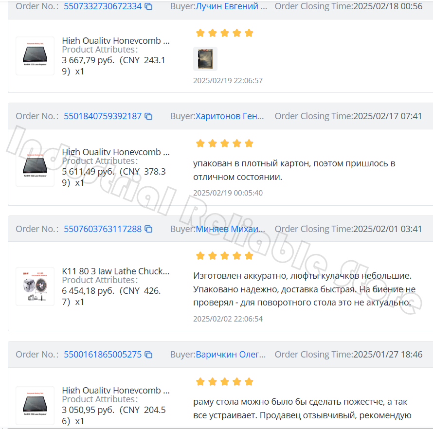 高品質 600 × 600 ミリメートル 23.6 × 23 - Honeycomb Laser Bed のレビューと価格